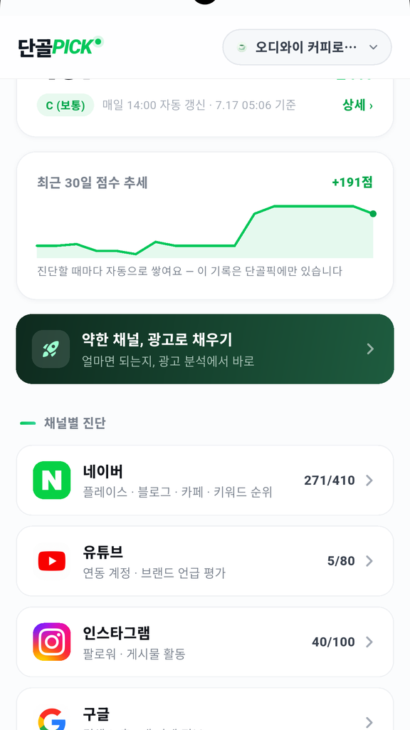 채널별 점수 진단