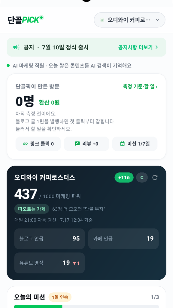 채널별 알고리즘 노출 지표