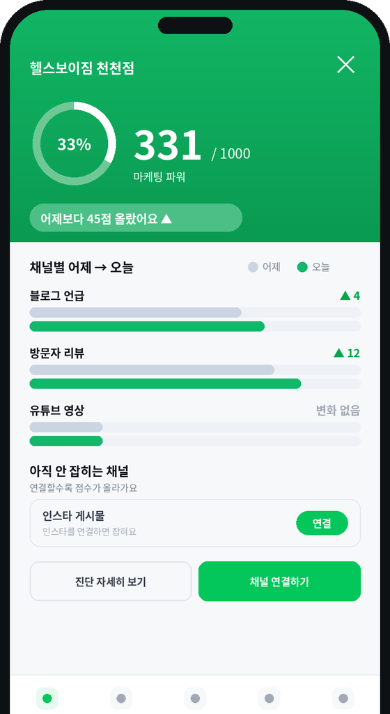 데일리 마케팅 점수 화면